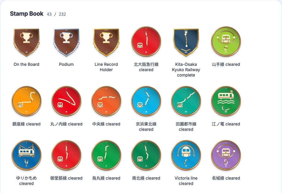 Part of the Stamp Book: line badges showing each route's shape, operator shields, and the leaderboard trophies