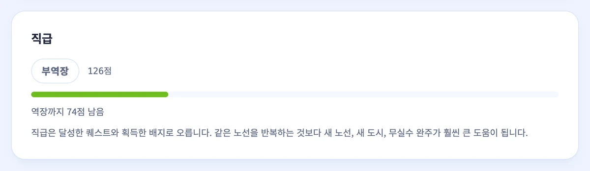 직급 패널. '부역장', '126점', 그 아래 '역장까지 74점 남음'