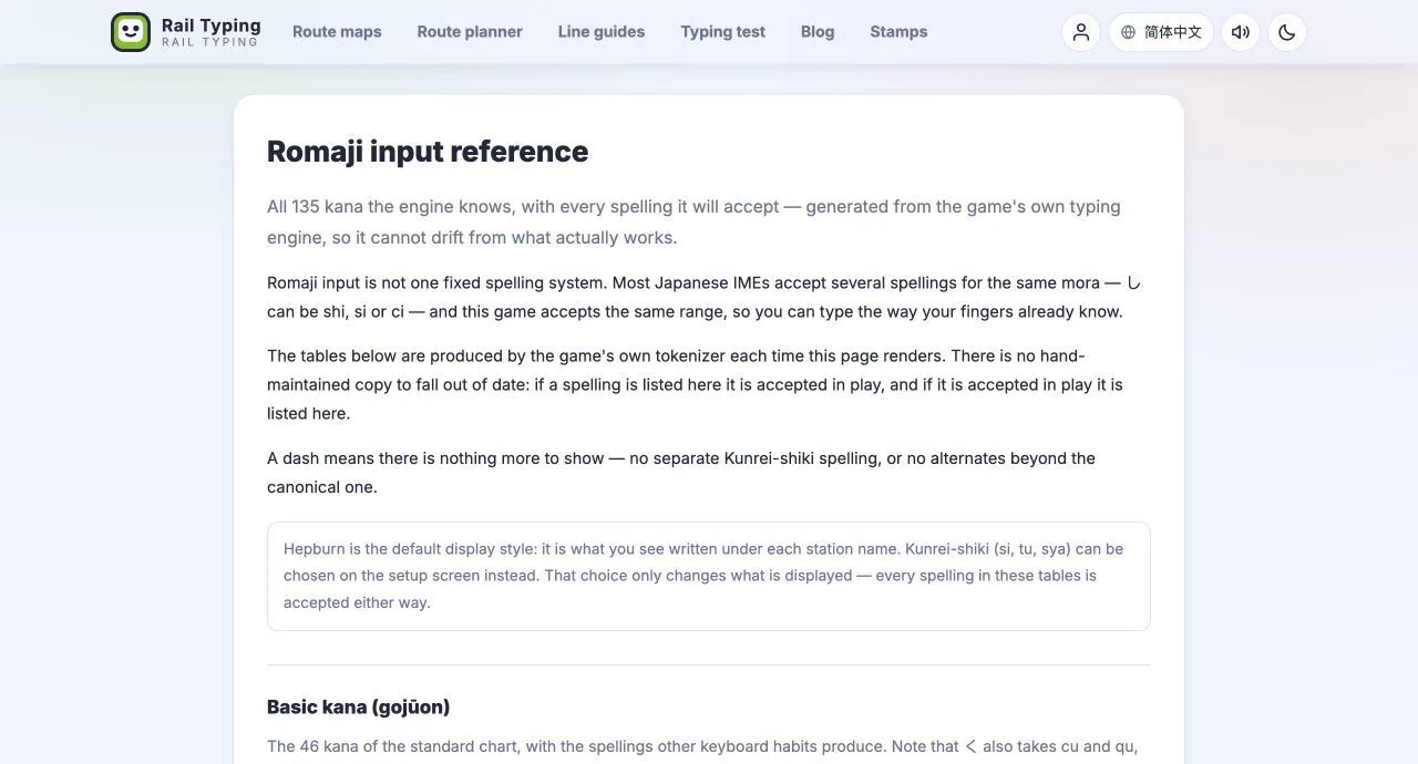 Generated romaji input reference with accepted spellings for each kana