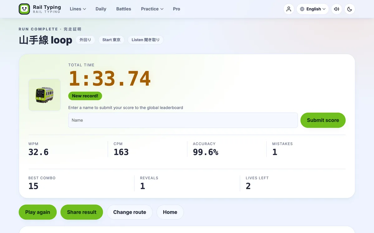 Result page of a listening run: 1:33.74 on the Yamanote Line with a best combo of 15, one reveal and two lives left