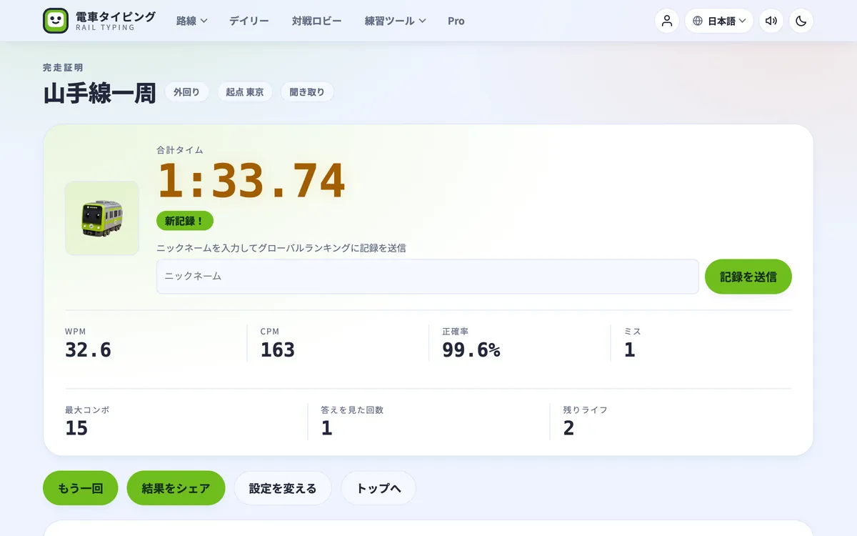 聞き取りプレイのリザルト画面。山手線 1:33.74、最大コンボ15、答えを見た回数1、残りライフ2
