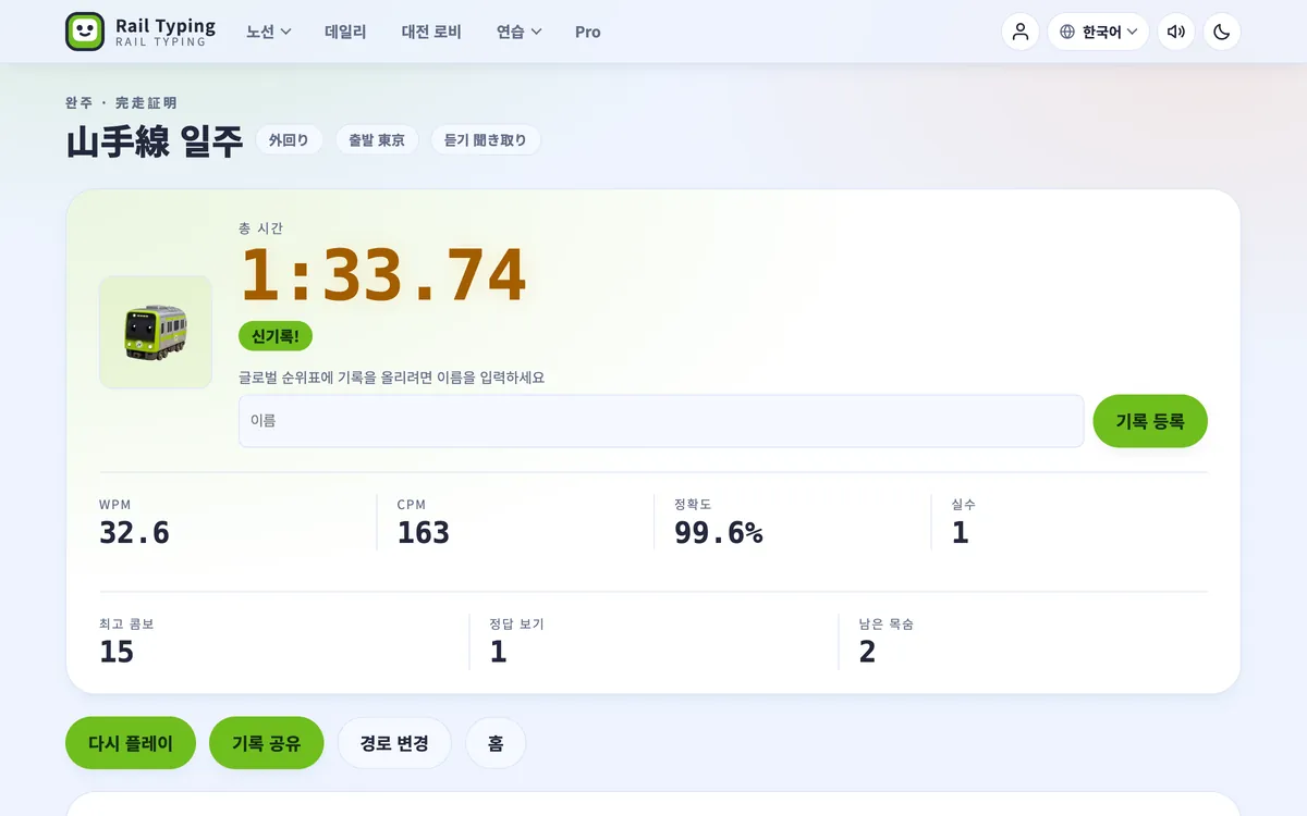 듣기 모드 결과 화면. 야마노테선 1:33.74, 최고 콤보 15, 정답 보기 1회, 남은 목숨 2
