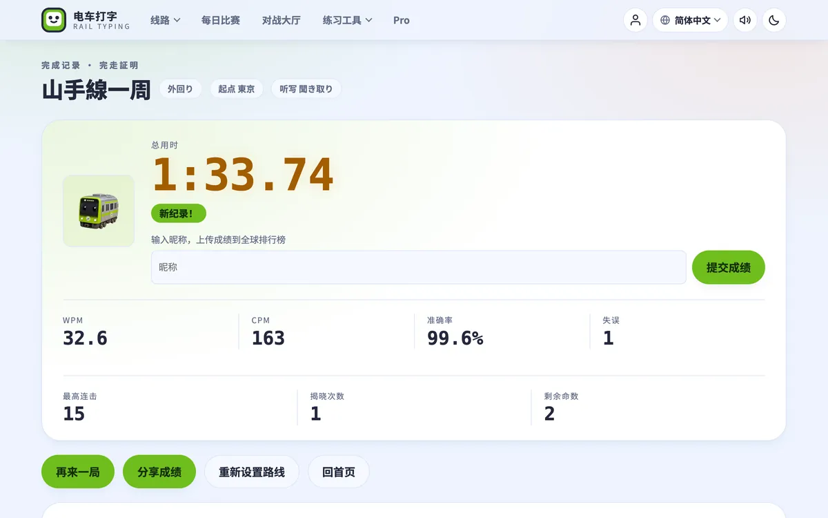 听写模式的成绩页:山手线 1:33.74,最高连击 15,揭晓 1 次,剩余 2 条命