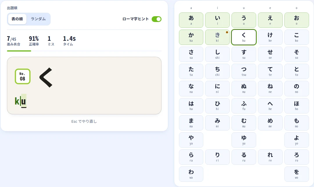 五十音表のかなタイピング練習。7文字を打ち終え、「き」にミスの印がつき、練習ボードには「く」が表示されている