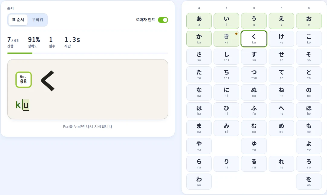 오십음도 모양의 가나 타자 트레이너. 가나 7개를 마쳤고 「き」에 실수 표시가 있으며 연습판에는 「く」가 나와 있다