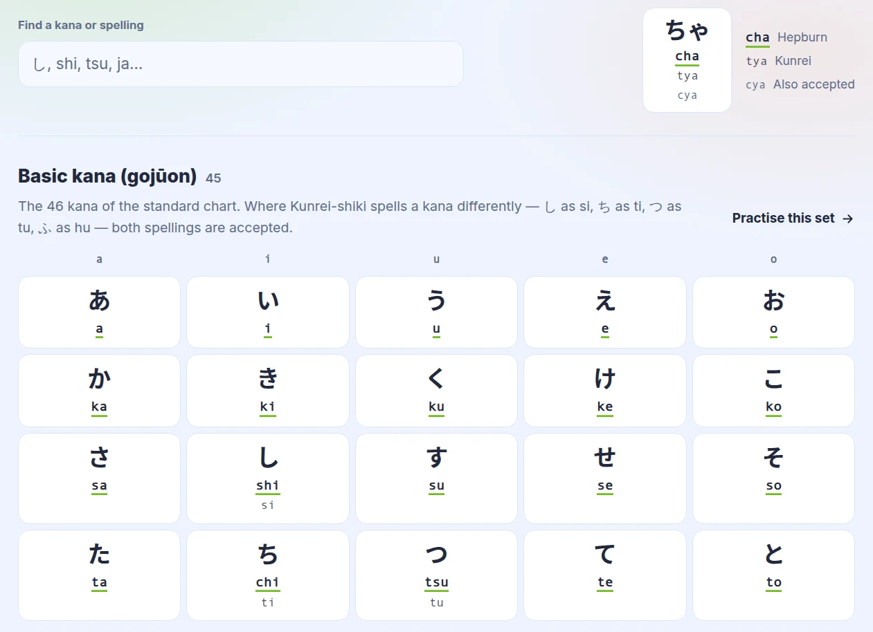 Searchable romaji table showing the cell legend and the gojūon chart with Hepburn, Kunrei-shiki and alternative spellings