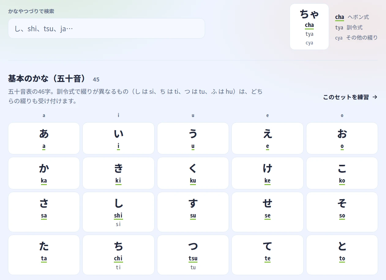 検索できるローマ字表。マスの見方の凡例と、ヘボン式・訓令式・その他のつづりを並べた五十音表