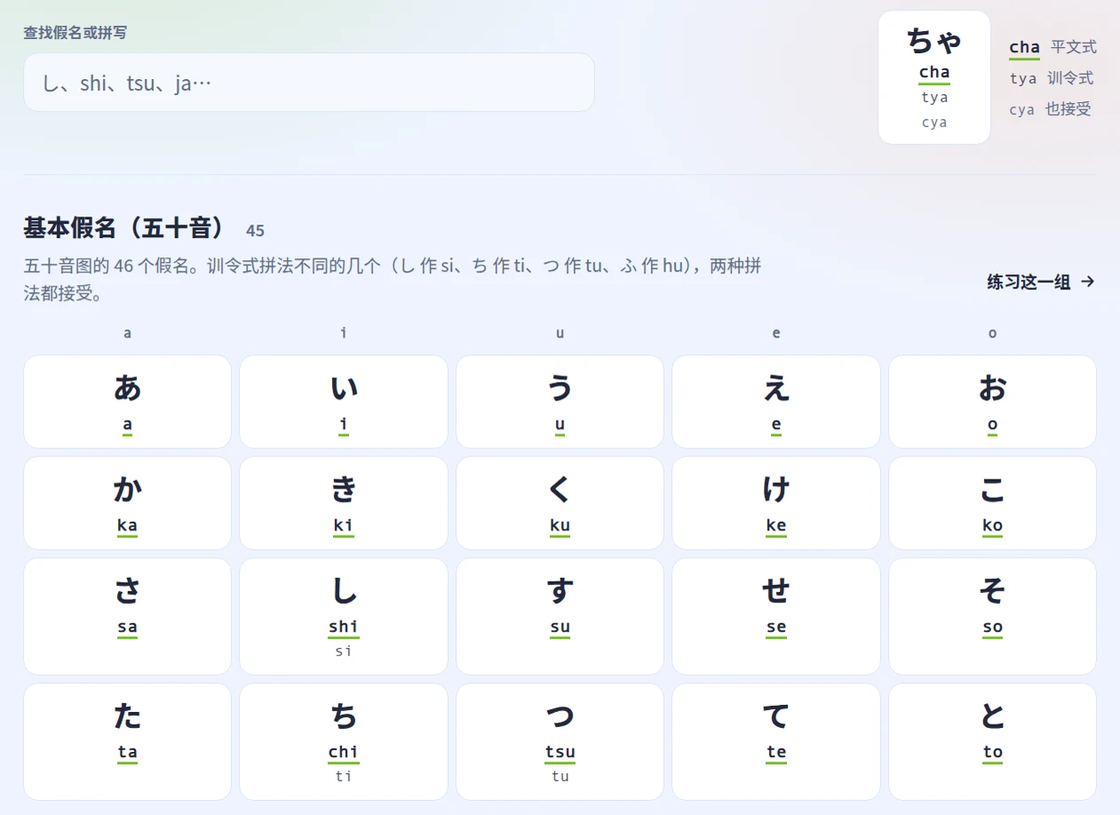 可搜索的罗马字对照表：格子图例，以及列出平文式、训令式和其他拼法的五十音图