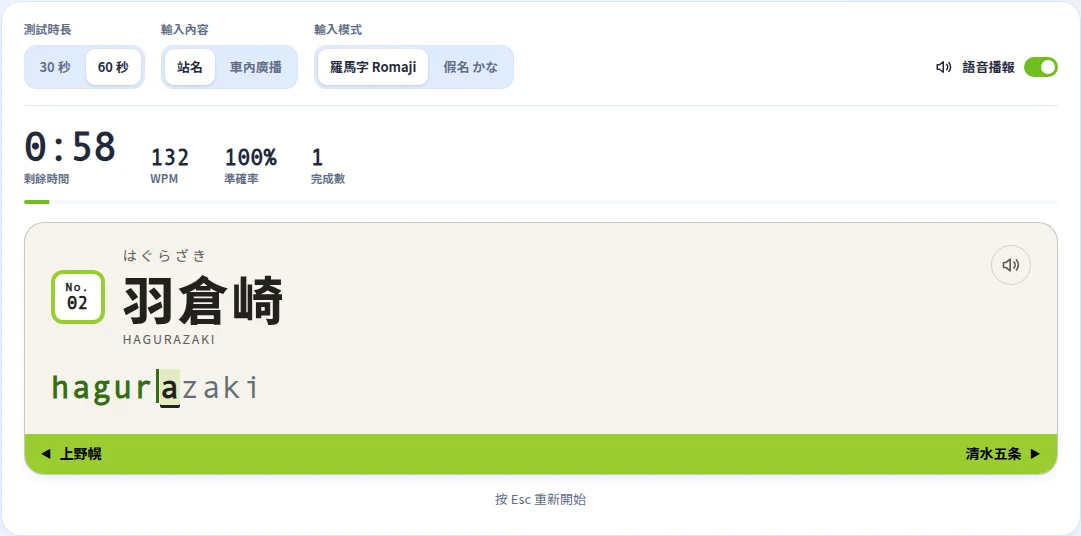 開啟語音播報的 Rail Typing 日語打字測速,站牌上的站名打到一半,即時顯示 WPM 與準確率