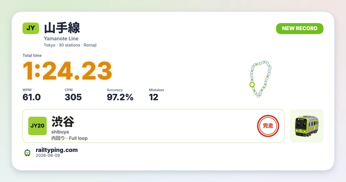 Share Your Rail Typing Result as a Card: PNG, QR Code and More
