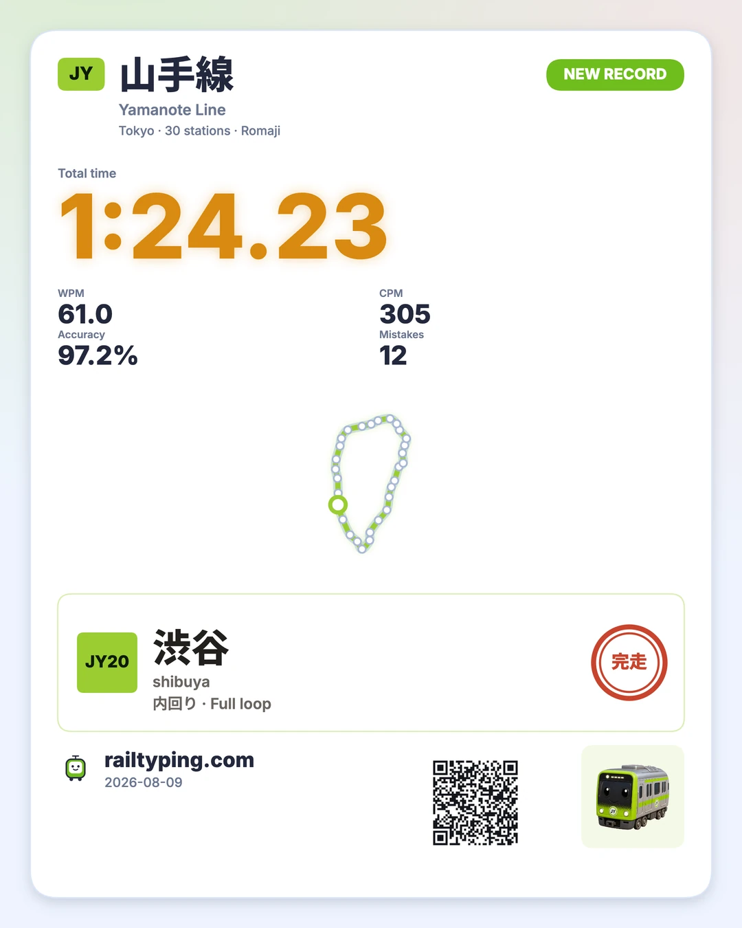 Tall Rail Typing result card in English with a QR code for the same Yamanote Line challenge