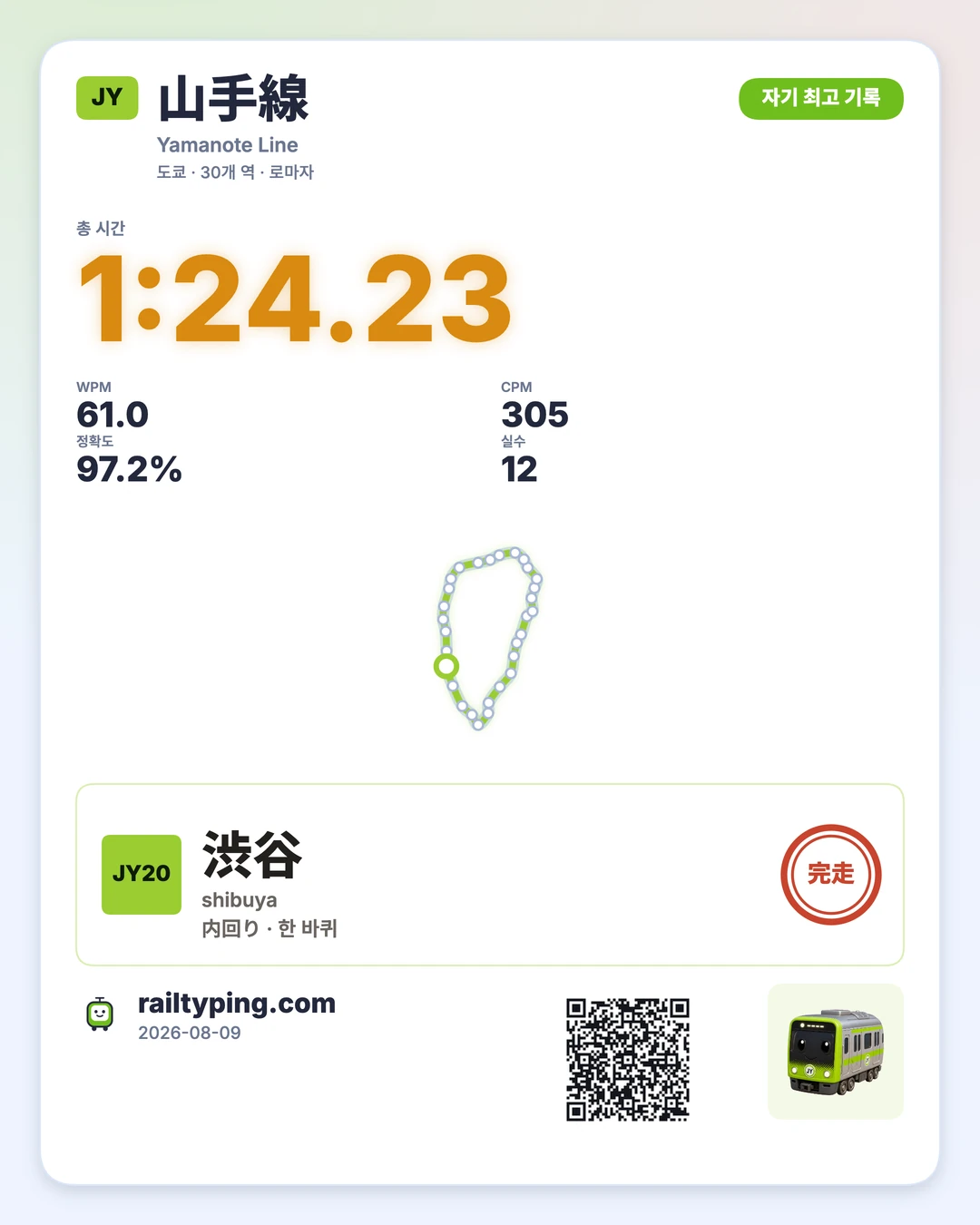 같은 야마노테선 도전으로 연결되는 QR 코드가 담긴 한국어 Rail Typing 세로형 결과 카드