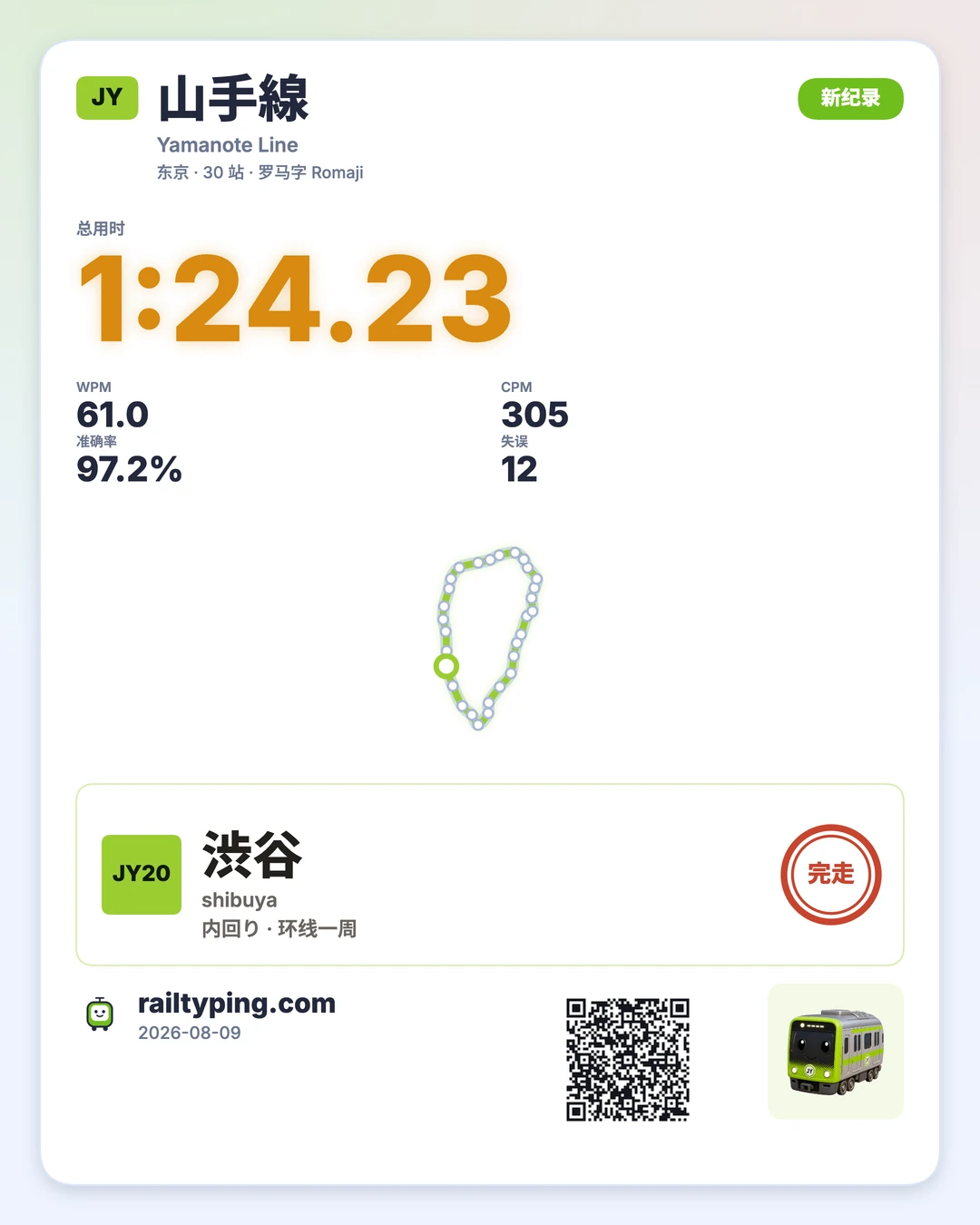 带二维码的中文版山手线 Rail Typing 竖版成绩分享卡