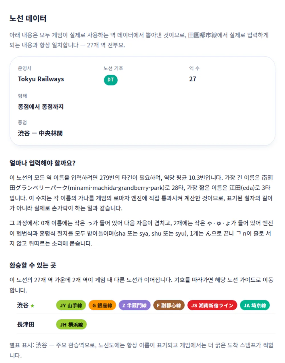 덴엔토시선 노선 데이터: 운영사, 노선 기호, 역 수, 타건 수, 환승역 목록