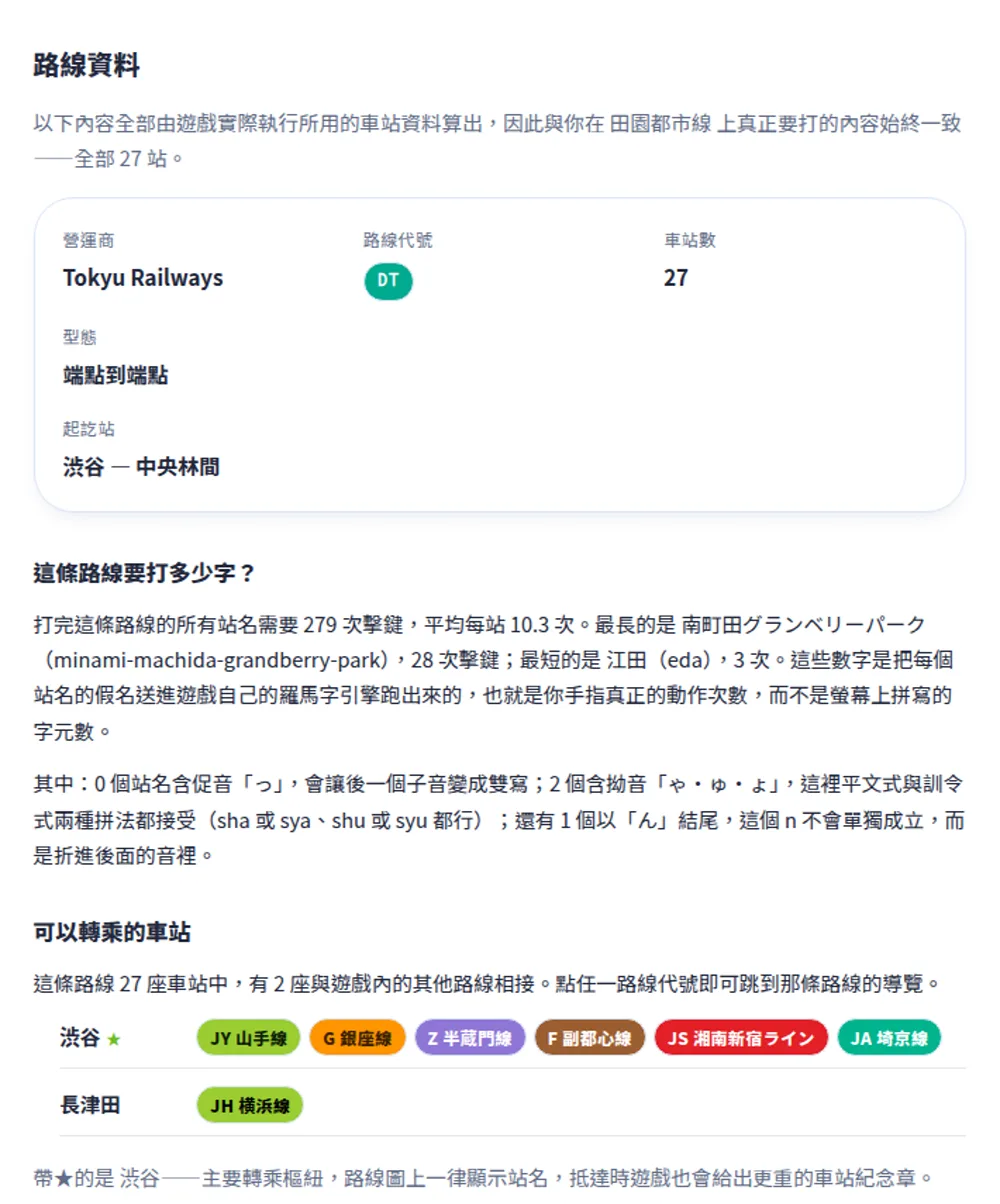 田園都市線的路線資料:業者、路線記號、站數、擊鍵統計與轉乘一覽