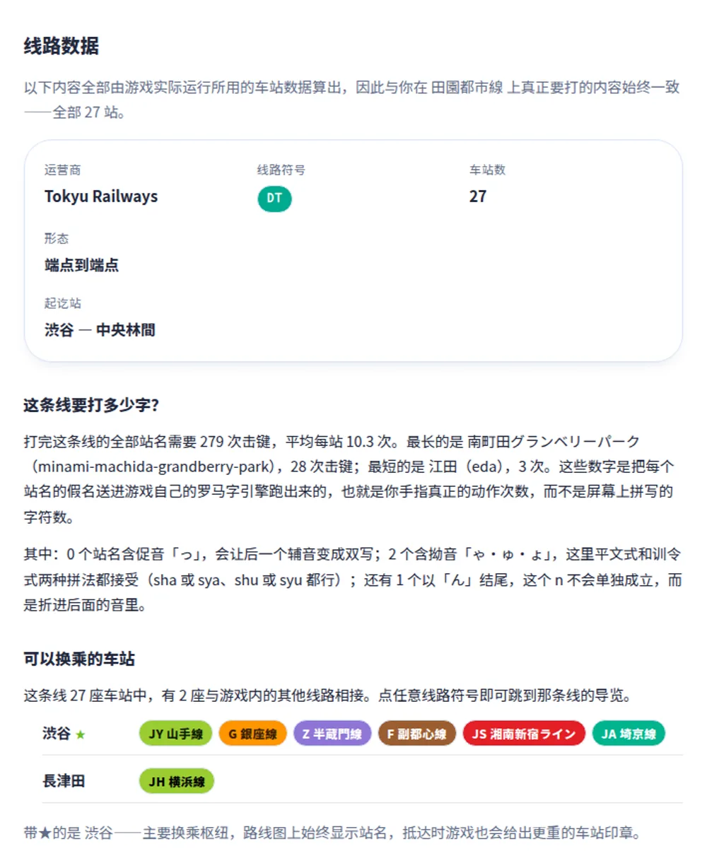 田园都市线的线路数据:运营商、线路记号、站数、击键统计与换乘一览